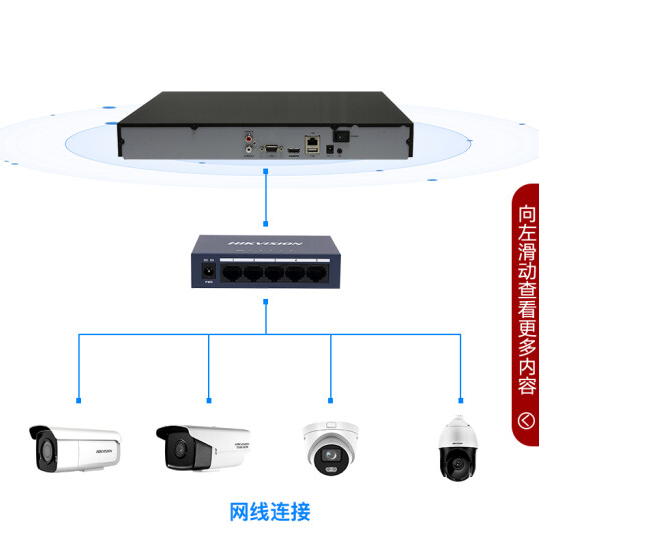 康威視多路數(shù)網絡錄像機（NVR） 8/16/32路安防監(jiān)控主機全解析